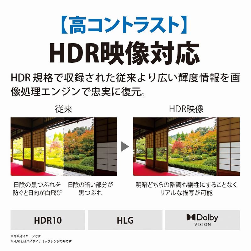 HDR映像対応