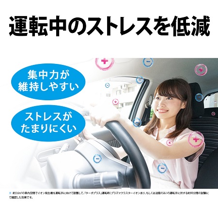 シャープ Sharp 車載用イオン発生機 プラズマクラスター搭載 ホワイト系 適用畳数 2畳 車載 省スペース用 Ig Nx15 W の通販 カテゴリ エアコン 除湿機 季節家電 シャープ Sharp 家電通販のコジマネット 全品代引き手数料無料