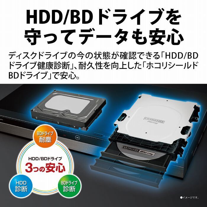 シャープ SHARP ブルーレイレコーダー AQUOS(アクオス）3TB 2番組同時 ...