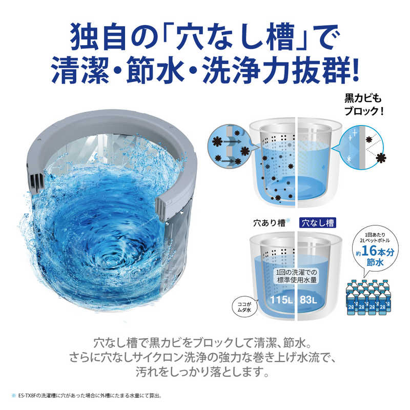 シャープ SHARP 縦型乾燥洗濯機 洗濯8.0kg 乾燥4.5kg ヒータ乾燥 ES