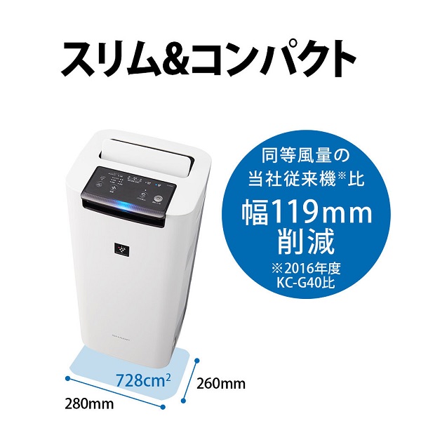 シャープ SHARP 加湿空気清浄機 プラズマクラスター25000 ホワイト系 適用畳数 18畳 最大適用畳数(加湿) 12畳 PM2.5対応 KI- PS40-W の通販 | カテゴリ：エアコン・空気清浄機・季節家電 | シャープ SHARP 家電通販のコジマネット - 全品代引き手数料無料