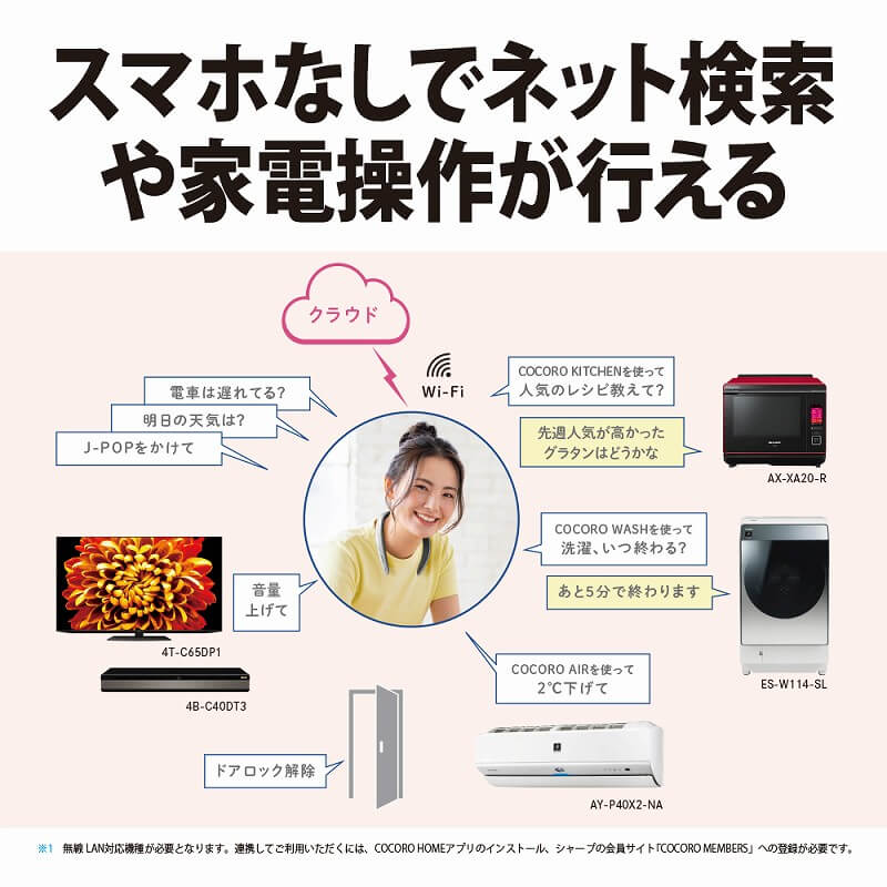 シャープ SHARP ネックスピーカー AQUOSサウンドパートナー AN-SC1-S