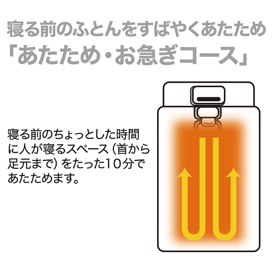 寝る前に約10分でふとんをあたためます