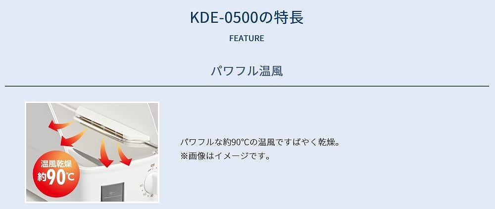 KDE0500の特徴