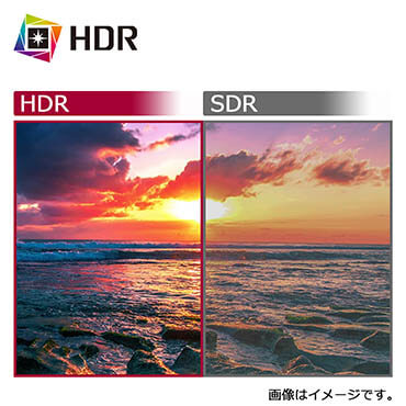 HDRに対応