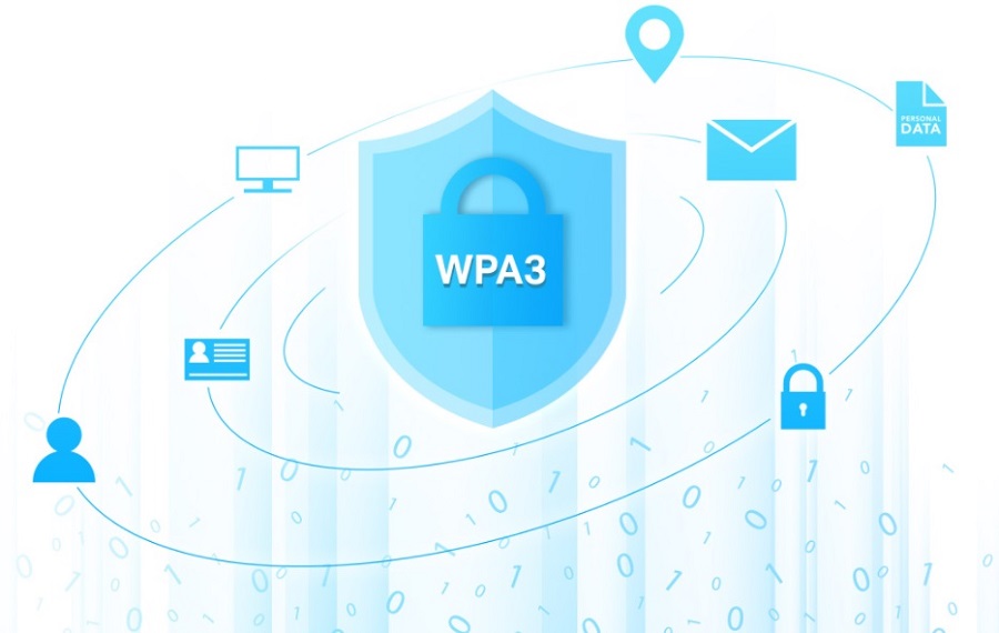 最新セキュリティ規格WPA3に対応