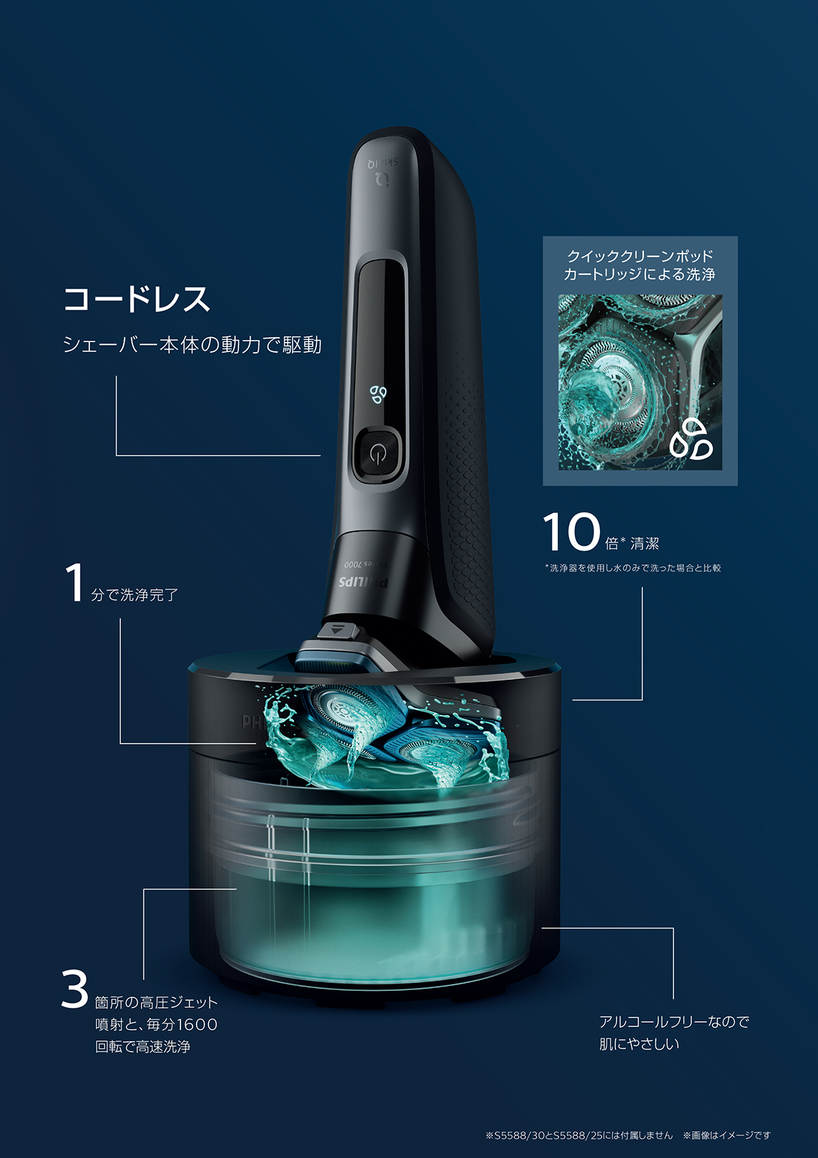 フィリップス PHILIPS フィリップス 7000シリーズ メタリック