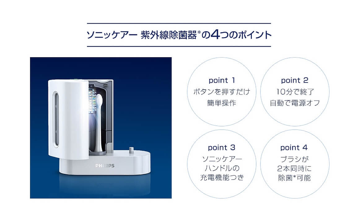 ソニッケア ソニッケアー プロテクトクリーン〈プラス〉 紫外線除菌器