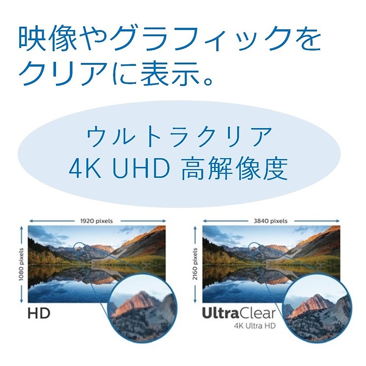 ウルトラクリア 4K UHD 高解像度