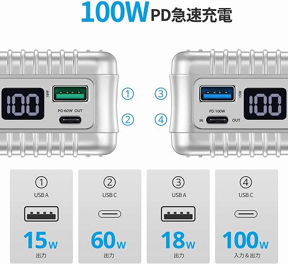 ZENDURE モバイルバッテリー 26800mAh ZDA8PDP-B-PL モバイルバッテリー SuperTank PL [大容量26,800,mAh/PD100W