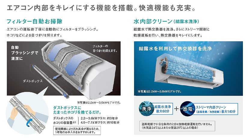 季節、空調家電 格安！◇ダイキン エアコン 主に6畳用 2014製 