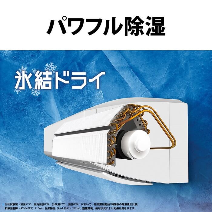 シャープ SHARP エアコン P-Xシリーズ おもに18畳用 AY-P56X2-W シャープ SHARP エアコン P-Xシリーズ おもに18畳用 AY-P56X2-W