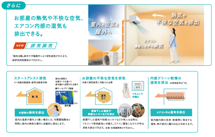 DAIKIN うるる エアコン 29畳 AN90ZRBKP-W 2022年製 DAIKIN うるる エアコン 29畳 AN90ZRBKP-W 2022年製 - メルカリ