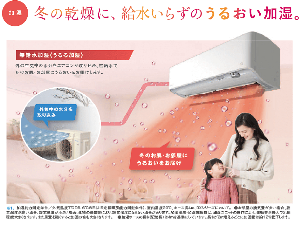 ダイキン DAIKIN エアコン うるさらX RBKシリーズ おもに18畳用