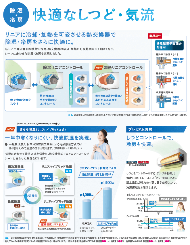 ダイキン DAIKIN エアコン うるさらX RBKシリーズ おもに18畳用 ダイキン DAIKIN エアコン うるさらX RBKシリーズ おもに18畳用