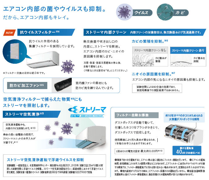 ダイキン DAIKIN エアコン うるさらX RBKシリーズ おもに18畳用 ダイキン DAIKIN エアコン うるさらX RBKシリーズ おもに18畳用