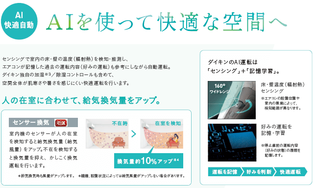 ダイキン DAIKIN エアコン うるさらX RBKシリーズ おもに18畳用 ダイキン DAIKIN エアコン うるさらX RBKシリーズ おもに18畳用