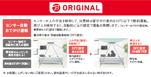 ダイキン DAIKIN エアコン うるさらX RBKシリーズ おもに6畳用 (ビックカメラグループオリジナル) AN224ARBKS-W の通販 |  カテゴリ：エアコン・空気清浄機・季節家電 | ダイキン DAIKIN 家電通販のコジマネット - 全品代引き手数料無料