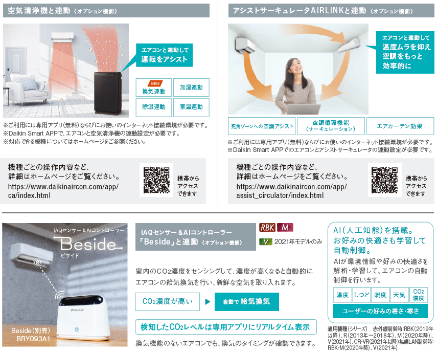 ダイキン DAIKIN エアコン うるさらX RBKシリーズ おもに18畳用 ダイキン DAIKIN エアコン うるさらX RBKシリーズ おもに18畳用