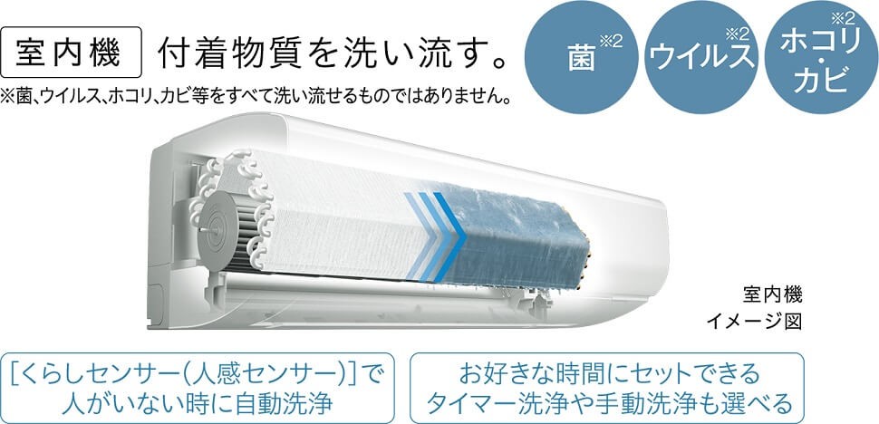 超美品 HITACHI 日立 おもに10畳 ルームエアコン RAS-W28MBK 超美品 HITACHI 日立 おもに10畳 ルームエアコン RAS-W28MBK