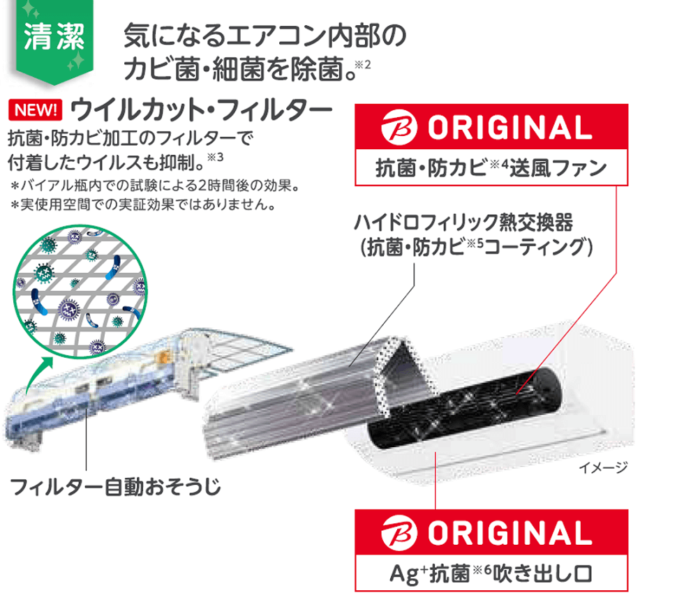 Fujitsu AS-SV402MBK2 エアコン本体 富士通ゼネラル FUJITSU GENERAL エアコン nocria ノクリア SV