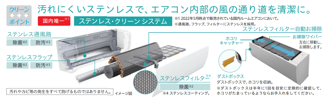 日立 HITACHI エアコン 白くまくん GBKシリーズ おもに10畳用