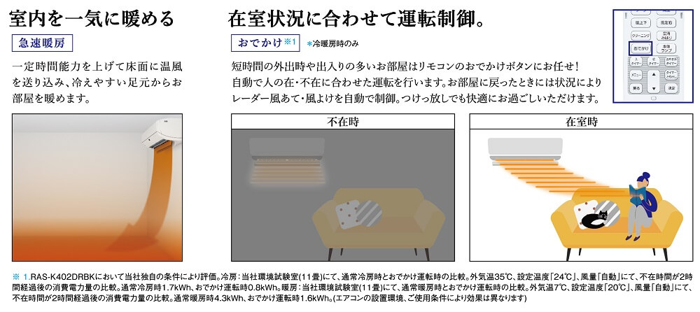 東芝 TOSHIBA エアコン 大清快 K-DRBKシリーズ おもに14畳用 東芝 TOSHIBA エアコン 大清快 K-DRBKシリーズ おもに14畳用