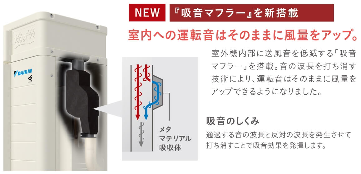 新搭載「防音マフラー」