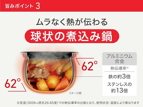 ムラなく熱が伝わる＜球状の煮込み鍋＞