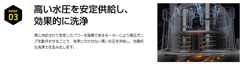 高い水圧を安定供給し、効果的に洗浄