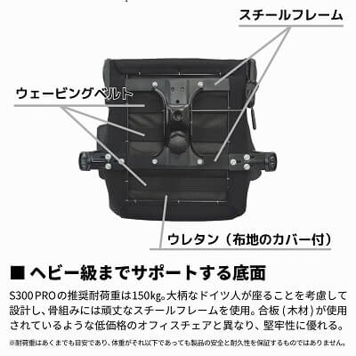 ■ヘビー級までサポートする底面