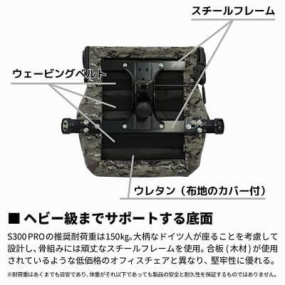 ■ヘビー級までサポートする底面