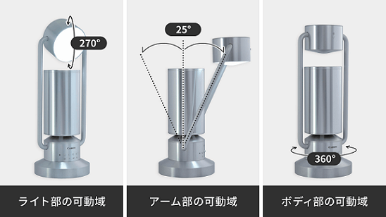 キヤノン CANON albos Light&Speaker シルバー ML-A(SL) の通販