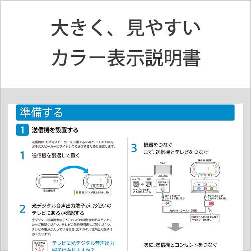 はじめてでもわかりやすい　テレビとのかんたん接続