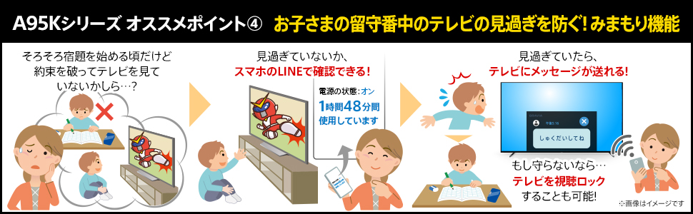 お子様の留守番中のテレビの見過ぎを防ぐ！みまもり機能