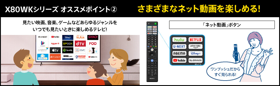 6つのスピーカーが生み出す臨場感