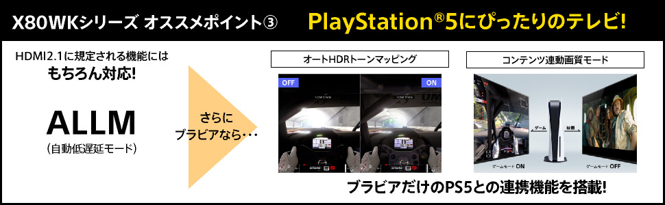 ブラビアなら斜めから見てもキレイ