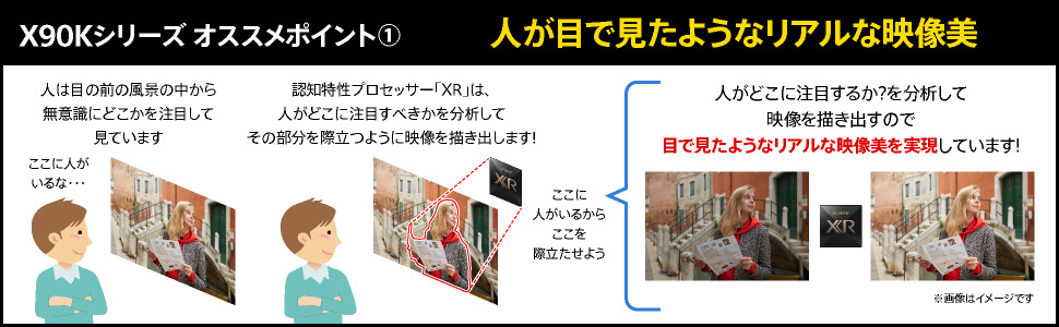 明るさとくろいろ黒色の表現を両立
