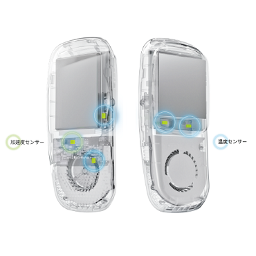 ソニー SONY 「着るクーラー」REON POCKET 3(レオンポケット3 ソニー SONY 「着るクーラー」REON POCKET 3(レオンポケット3