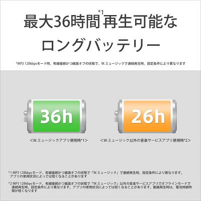 ■スタミナの進化で快適に音楽を楽しめる