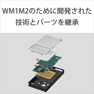 ソニー SONY ウォークマン WALKMAN ZXシリーズ ブラック[64GB/2023年 