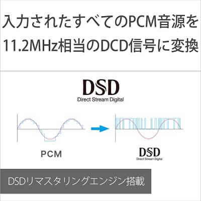 ■「DSDリマスタリングエンジン」を搭載