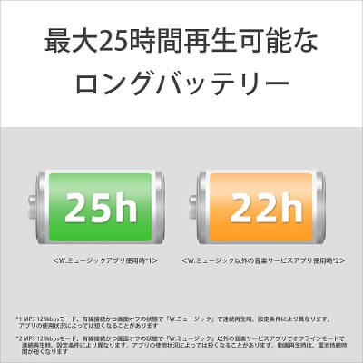 ■新規プラットフォーム採用によるバッテリー持続時間の向上