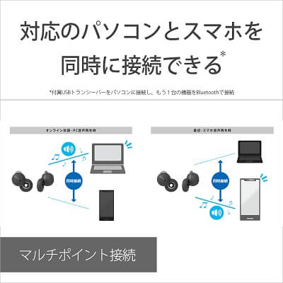 ■パソコンとスマホに同時に接続が可能