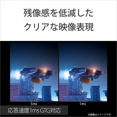 残像感を低減した、クリアな映像表現
