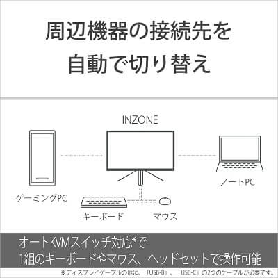 周辺機器の接続先を自動で切り替え