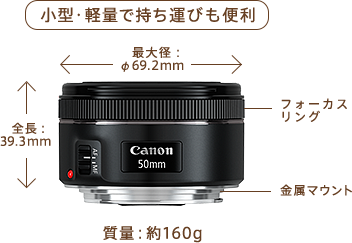 【ほぼ新品】 キヤノン Canon EF 50mm F1.8 STM Amazon.co.jp: YONGNUO YN50mm F1.8Z DF DSM ニコン Nikon Z