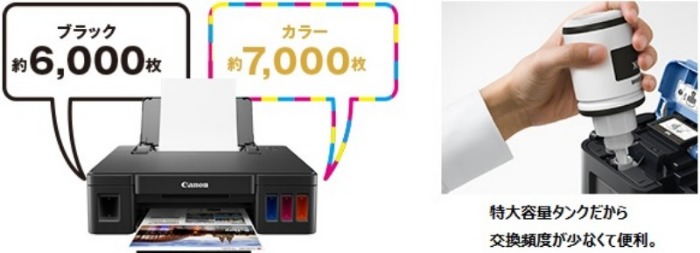 キヤノン CANON インクジェットプリンター ブラック [カード／名刺～A4