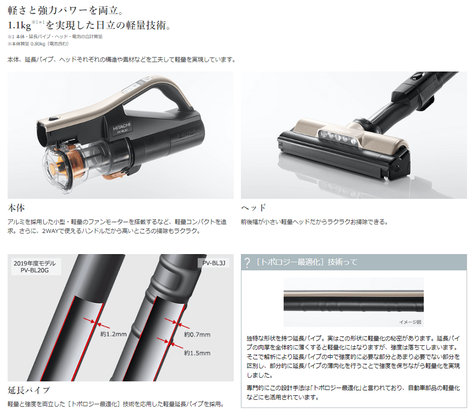日立 HITACHI スティッククリーナー [サイクロン式 /コードレス] PV