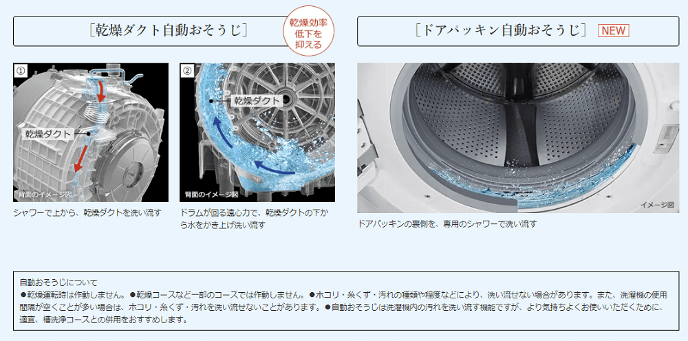 日立 HITACHI ドラム式洗濯乾燥機 洗濯12.0kg 乾燥6.0kg (左開き